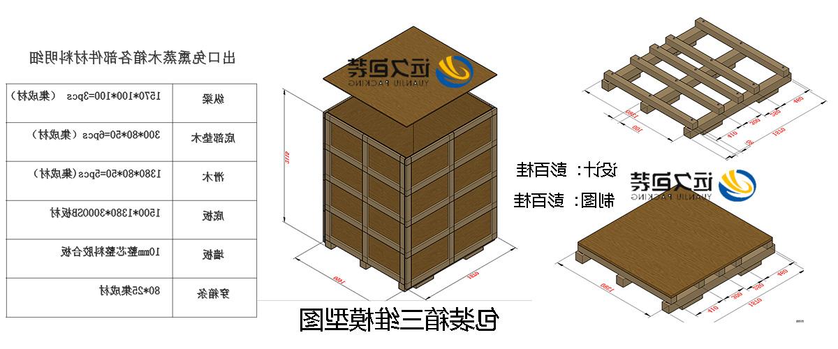 <a href='http://wg3o.mianfeifuyin.com'>买球平台</a>的设计需要考虑流通环境和经济性